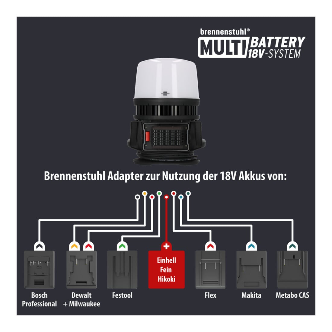 Brennenstuhl Professional Multi Battery LED 360° Hybrid Baustrahler 12050 MH, 12000lm, IP54