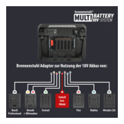 Brennenstuhl Professional Multi Battery LED Hybrid Baustrahler-2