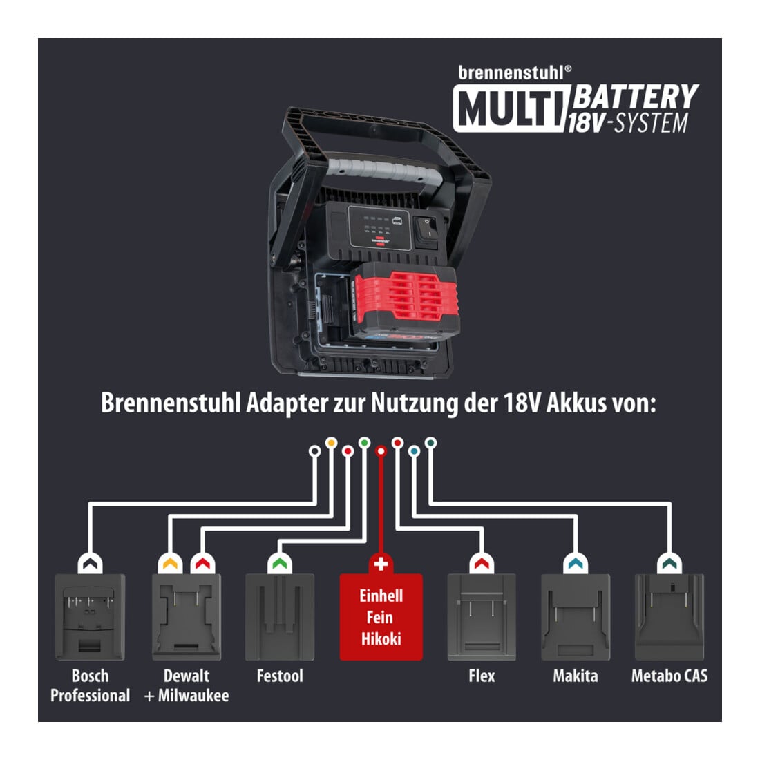 Brennenstuhl Professional Multi Battery LED Hybrid Baustrahler 6050 MH, 6200lm, IP65