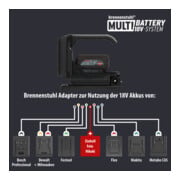 Brennenstuhl Professional Multi Battery LED Akku Handleuchte HL 3000, 1140 + 2160lm, IP54-2