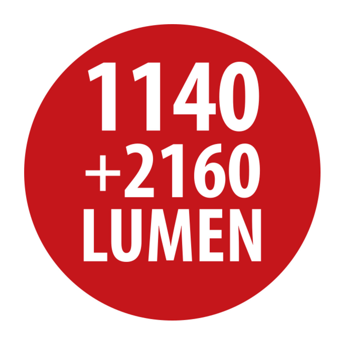 Brennenstuhl Professional Multi Battery LED Akku Handleuchte HL 3000, 1140 + 2160lm, IP54