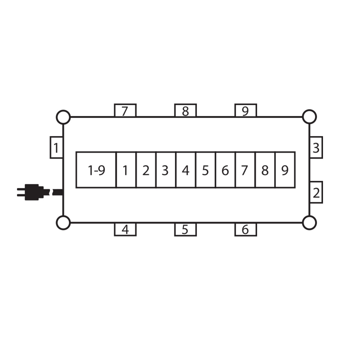 Brennenstuhl Professional Multiprise en caoutchouc BSV 5 / Multiprise CEE (2m câble H07RN-F 5G6,0, 1xCEE 400V/32A, 2xCEE 400V/16A, 6x prise de terre 230V, Fabriqué en Allemagne)