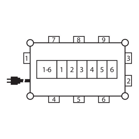 Brennenstuhl Professional rubber stroomverdeler BSV 5-63A 2m H07RN-F 5G16,0 1xCEE32A+2x16A, 6x230V