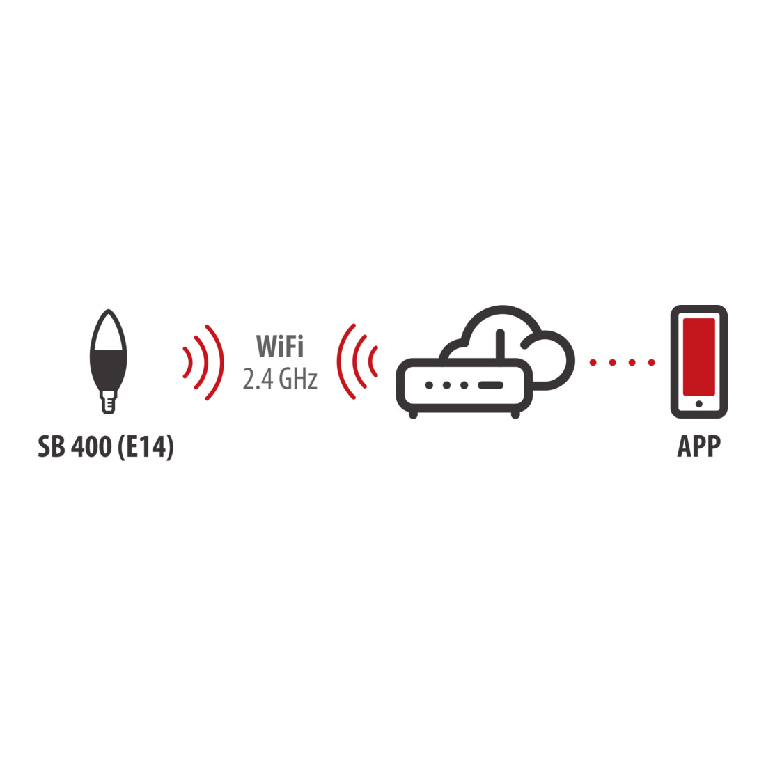 brennenstuhl®Connect WiFi Glühbirne SB 400, E14, 430lm, 5,5W