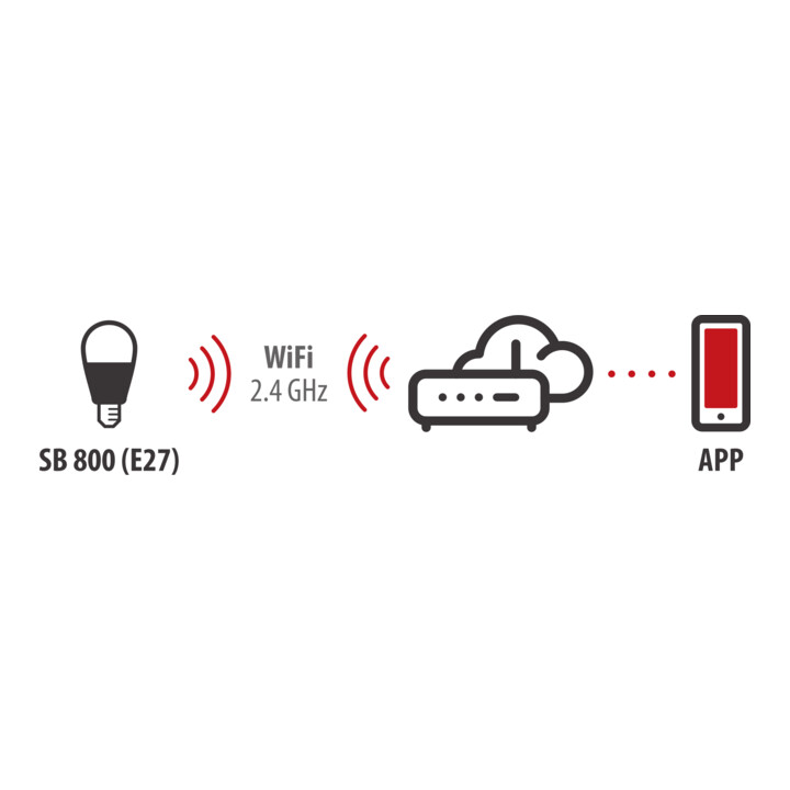 brennenstuhl®Connect WiFi Glühbirne SB 810, E27, 860lm, 9W
