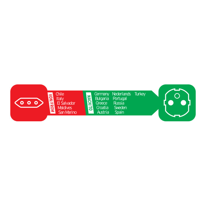 Brennenstuhl Reis Adapter Italië/aardingscontact