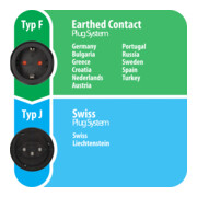 Brennenstuhl reis stekkersysteem CH/aardingscontact 1508642-4
