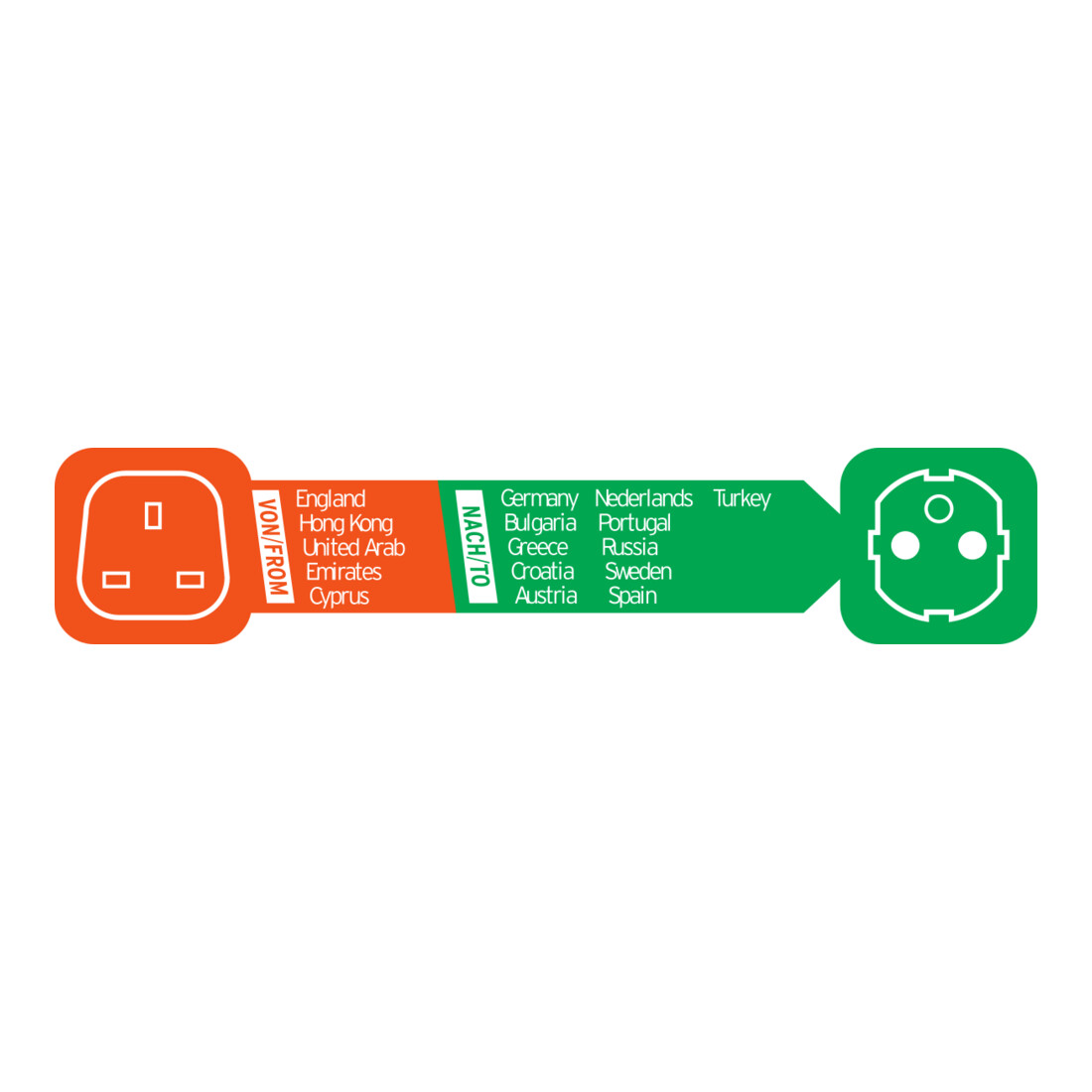 Brennenstuhl Reisadapter GB/aardingscontact