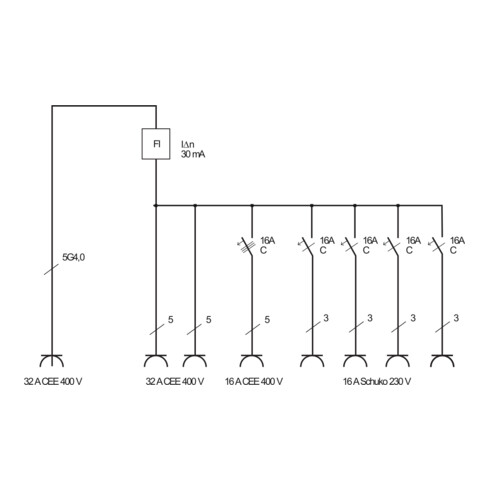 BRENNENSTUHL Stromverteiler, Typ: CEE