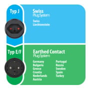 Brennenstuhl Travel Adapter CH/Schutzkontakt-4