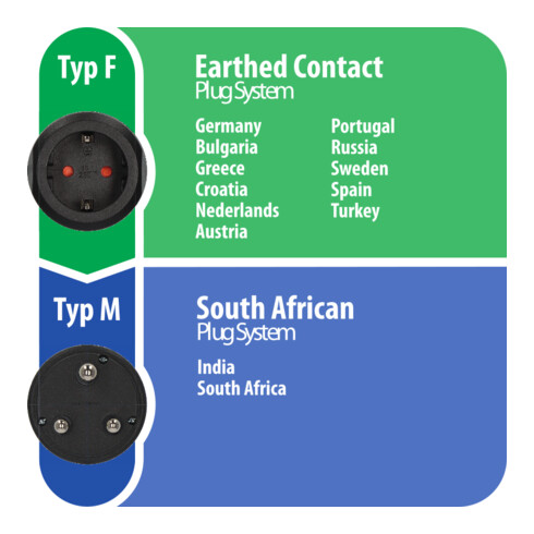 Brennenstuhl Travel Adapter Schutzkontakt/ Südafrika/Indien