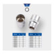 Brilliant Tools 1/2" Twaalfkant-dopsleutel, 12 mm-1
