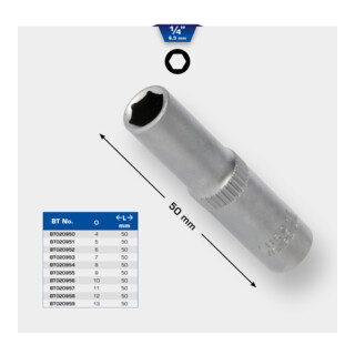 Brilliant Tools 1/4 Zoll Sechskant-Stecknuss, lange Ausführung, 10 mm