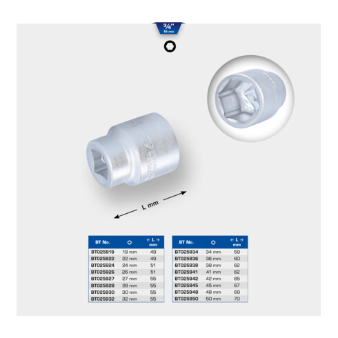Brilliant Tools 3/4" Zeskant-dopsleutel, 32 mm