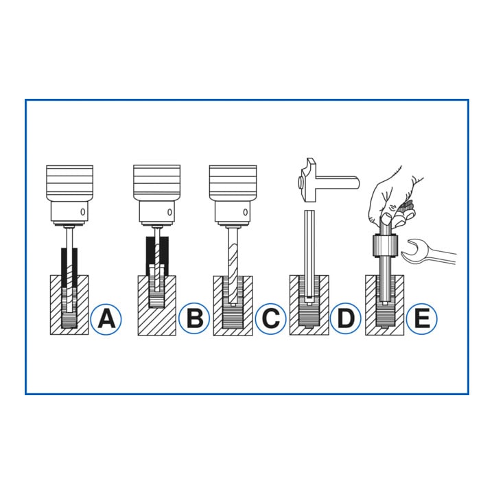 Brilliant Tools HSS Schraubenausdreher-Satz, 25-tlg