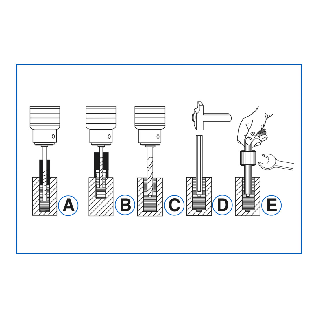 Brilliant Tools HSS Schroefuitdraaierset, 25-dlg.