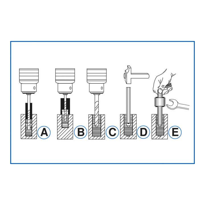 Brilliant Tools Jeu d'extracteurs de vis HSS, 25 pièces