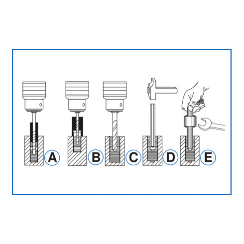 Brilliant Tools Jeu d'extracteurs de vis HSS, 25 pièces