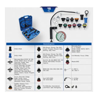 Brilliant Tools Kit diagnostic système de refroidissement, 18 pcs