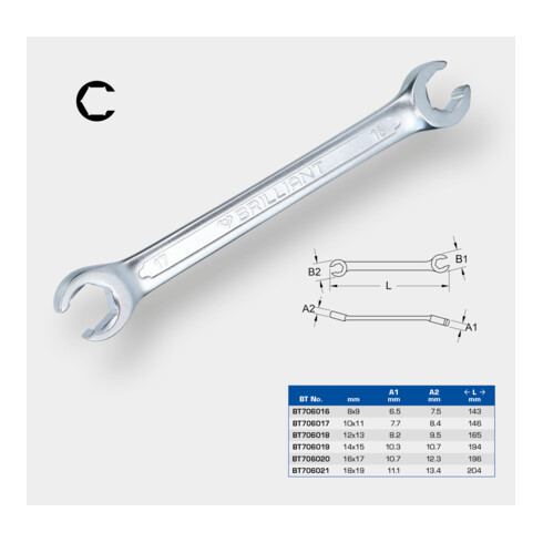 Brilliant Tools Leidingsleutel 16 x 17 mm