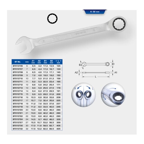 Brilliant Tools ratelringsleutel