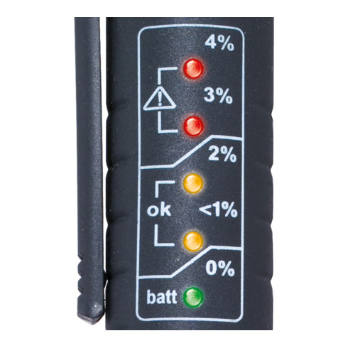 Brilliant Tools Remvloeistoftester