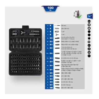 Brilliant Tools Set di inserti, 100pz.