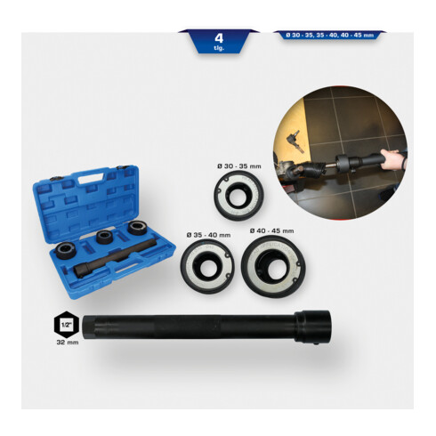 Brilliant Tools Spoorstanggereedschapset, 4-dlg