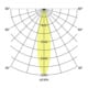 brumberg LED-Einbaustrahler 3000K 350mA 6W rund strukturweiß