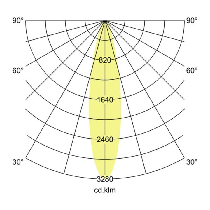 brumberg LED-Einbaustrahler 3000K 350mA 6W rund strukturweiß
