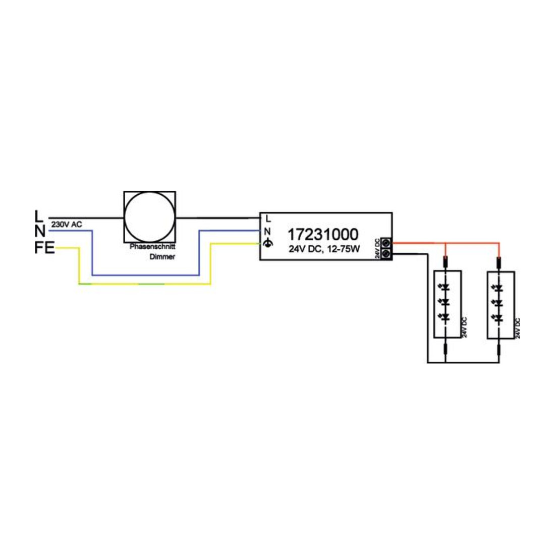 Brumberg Leuchten Alimentation LED 12-75W 24V IP20 dimmable par coupure de phase 17231000