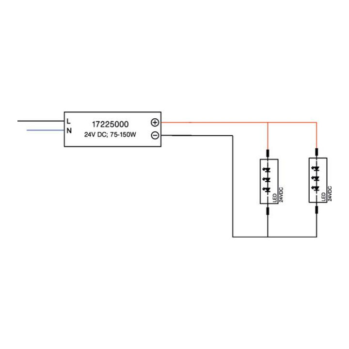 Brumberg Leuchten Alimentation LED IP65 24V DC 17225000