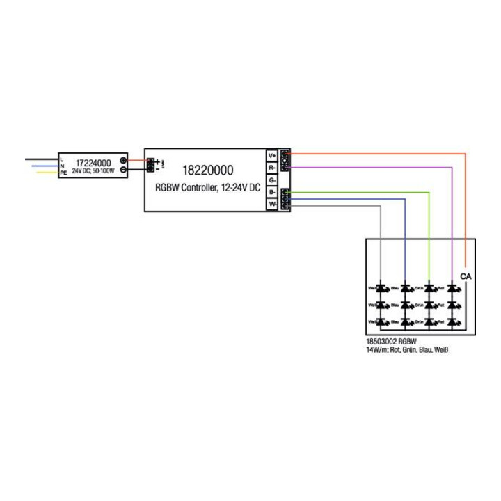 Brumberg Leuchten Contrôleur LED RGBW simple 18223000