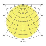 Brumberg Leuchten LED-Anbaupanel 12245073-4