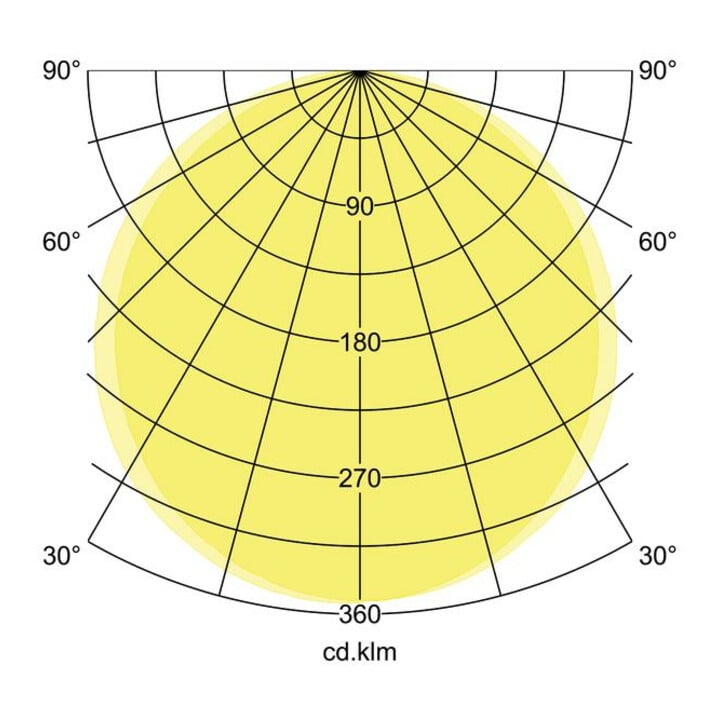 Brumberg Leuchten LED-Anbaupanel 12245073