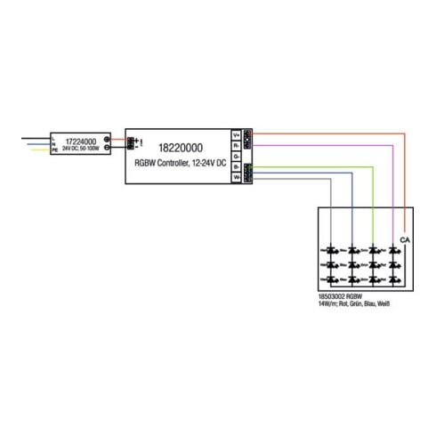 Brumberg Leuchten LED-Controller RGBW einfach 18223000