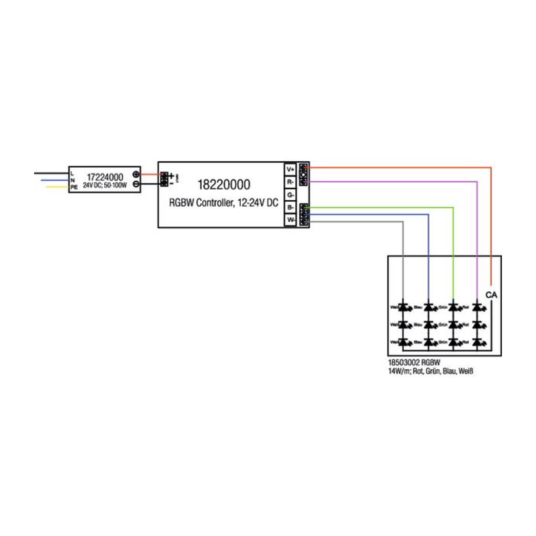 Brumberg Leuchten LED-Controller RGBW einfach 18223000