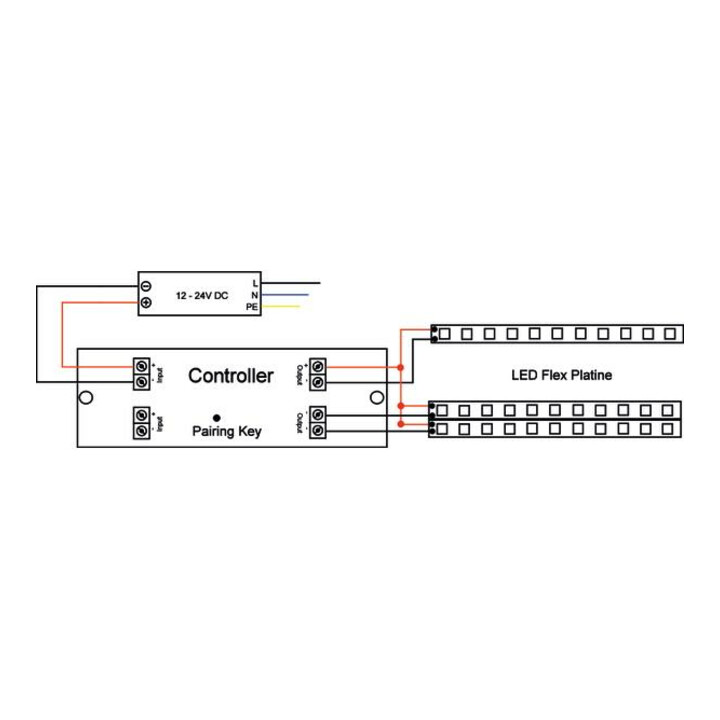 Brumberg Leuchten LED-Controller-Set Mono 17528000