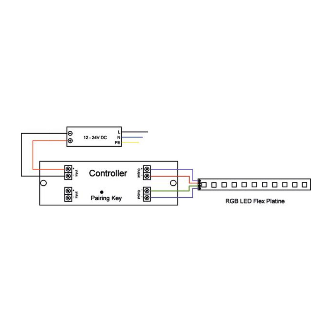 Brumberg Leuchten LED-Controller-Set RGB 18233000