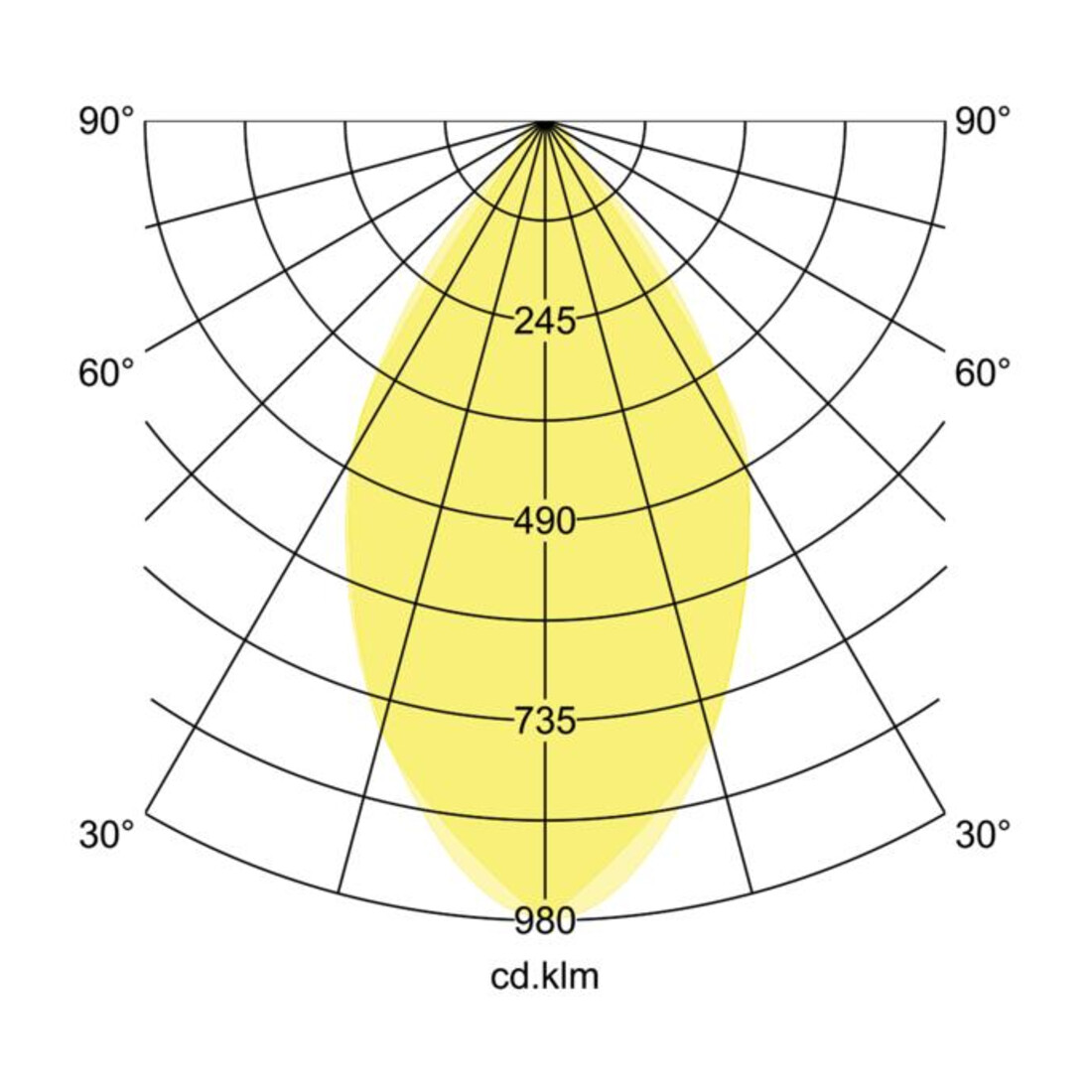 Brumberg Leuchten LED-Einbauleuchte 3000K weiß 12226173