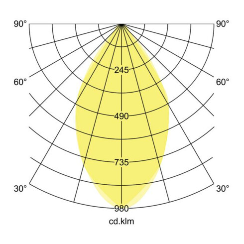 Brumberg Leuchten LED-Einbauleuchte 3000K weiß 12227173