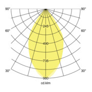 Brumberg Leuchten LED-Einbauleuchte 3000K weiß 12227173-5
