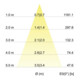 Brumberg Leuchten LED-Einbaustrahler 3000K 350mA 12355643-2