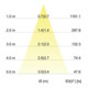 Brumberg Leuchten LED-Einbaustrahler 3000K 350mA IP65 12355253-4
