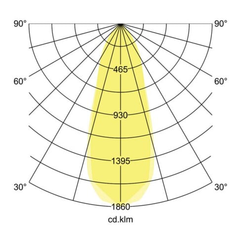 Brumberg Leuchten LED-Einbaustrahler 3000K ni./matt dimm. 40363153