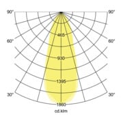 Brumberg Leuchten LED-Einbaustrahler 350mA 3000K alu 12361253-2