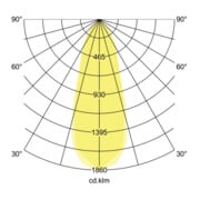 Brumberg Leuchten LED-Einbaustrahler 350mA d2w alu 12462253-5