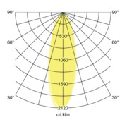 Brumberg Leuchten LED-Einbaustrahler d2w, weiß, 350mA 12463173-5
