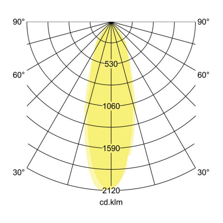 Brumberg Leuchten LED-Einbaustrahler d2w, weiß, 350mA 12463173