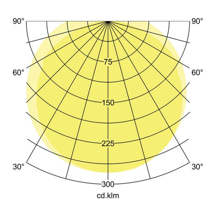 Brumberg Leuchten LED-Feuchtraumleuchte 1190mm 4000K 78012114